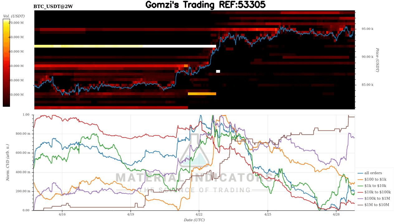 oddstrading2/40292/5798516818573379706