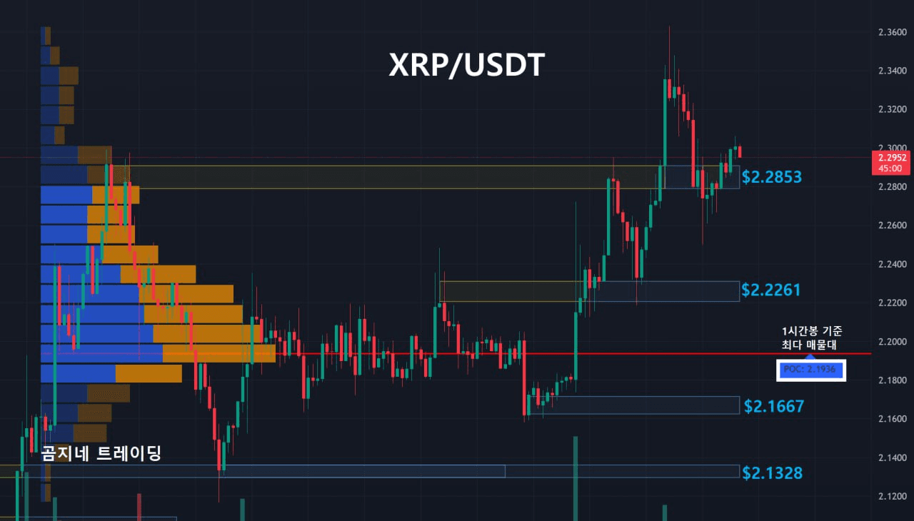 oddstrading2/40305/6089209602555102071