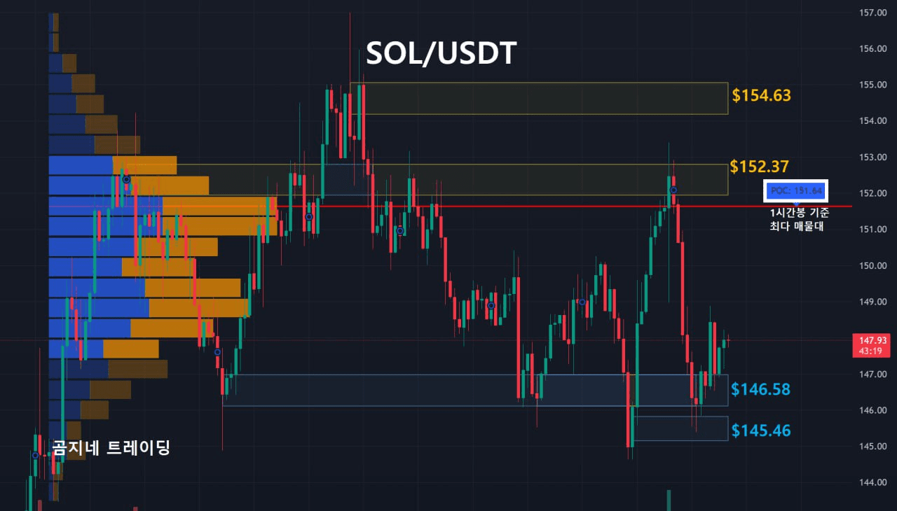 oddstrading2/40306/6089209602555102072