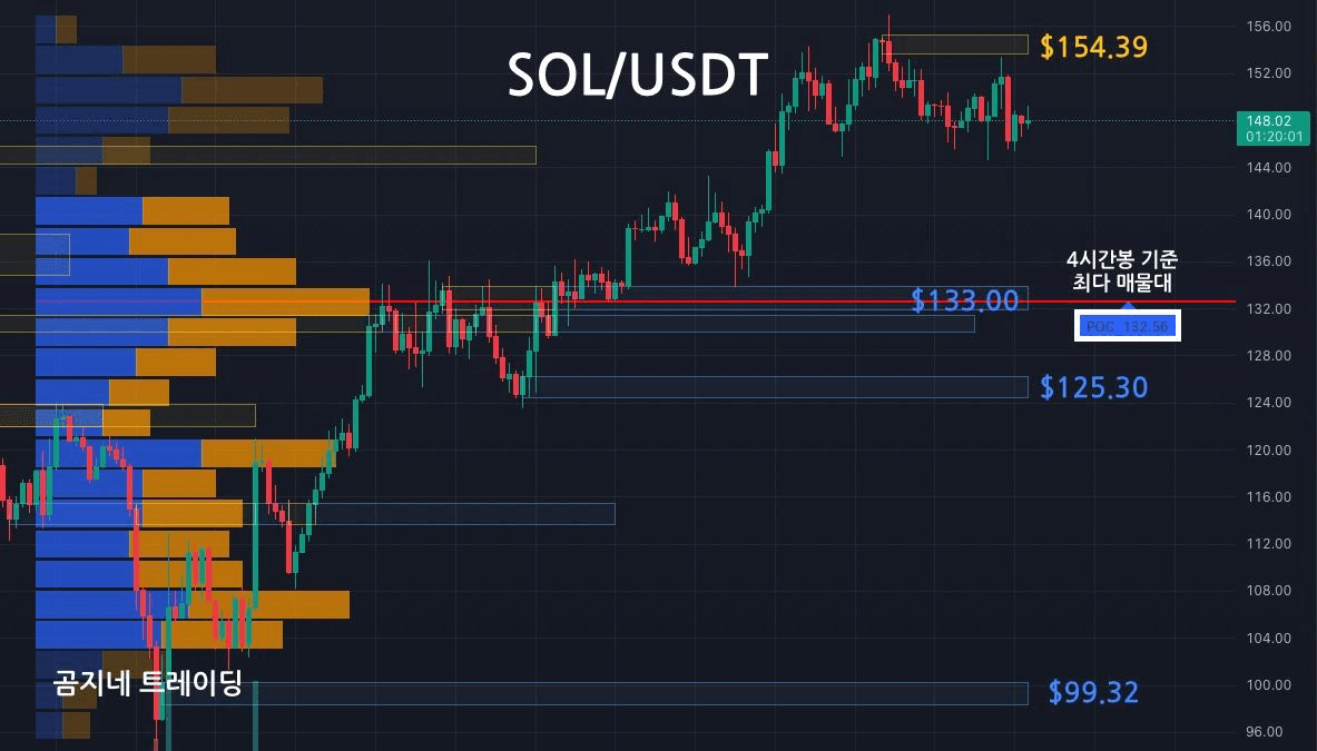 oddstrading2/40320/6089209602555102136