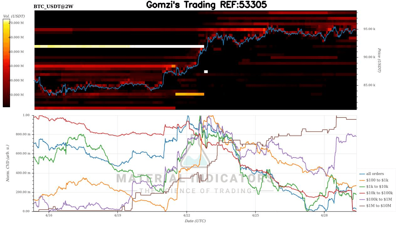 oddstrading2/40339/5801078092255578371