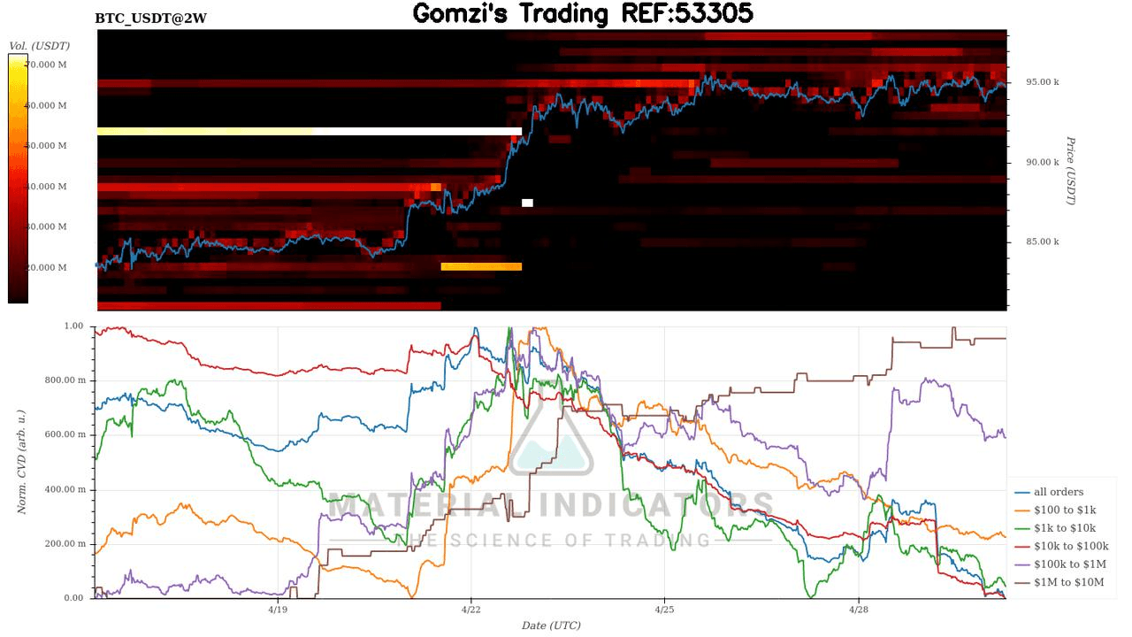oddstrading2/40382/5805581691882948183