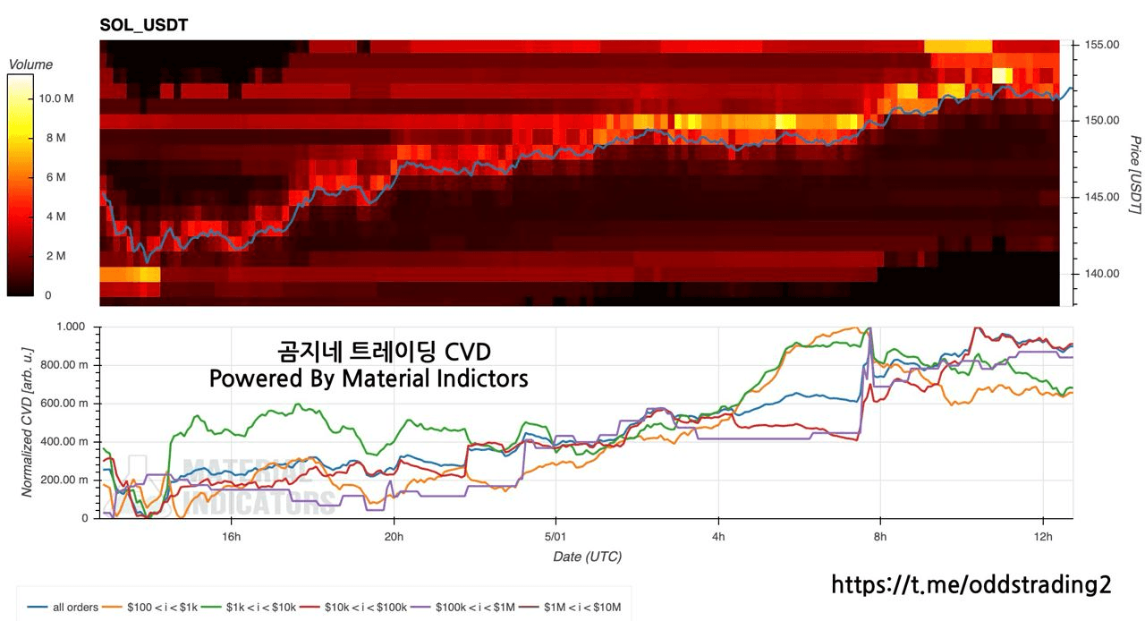 oddstrading2/40452/6095738511190771637