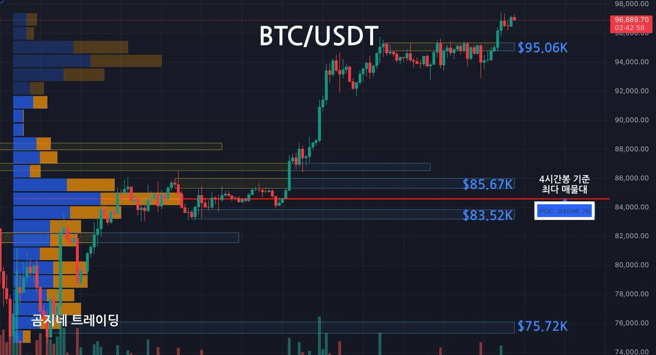 oddstrading2/40492/6097990311004456592