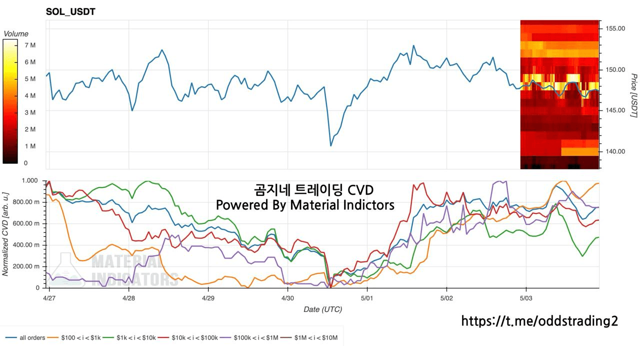 oddstrading2/40587/6102482430184244681