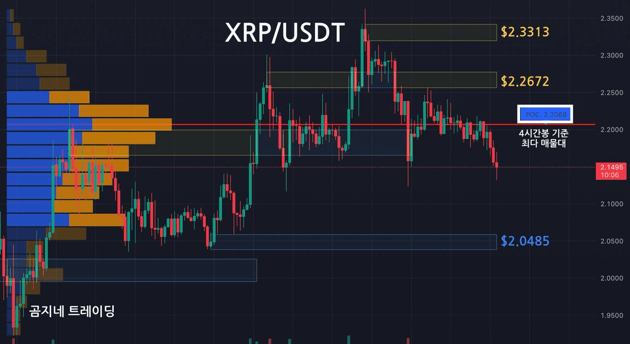 oddstrading2/40663/6109460699773256682