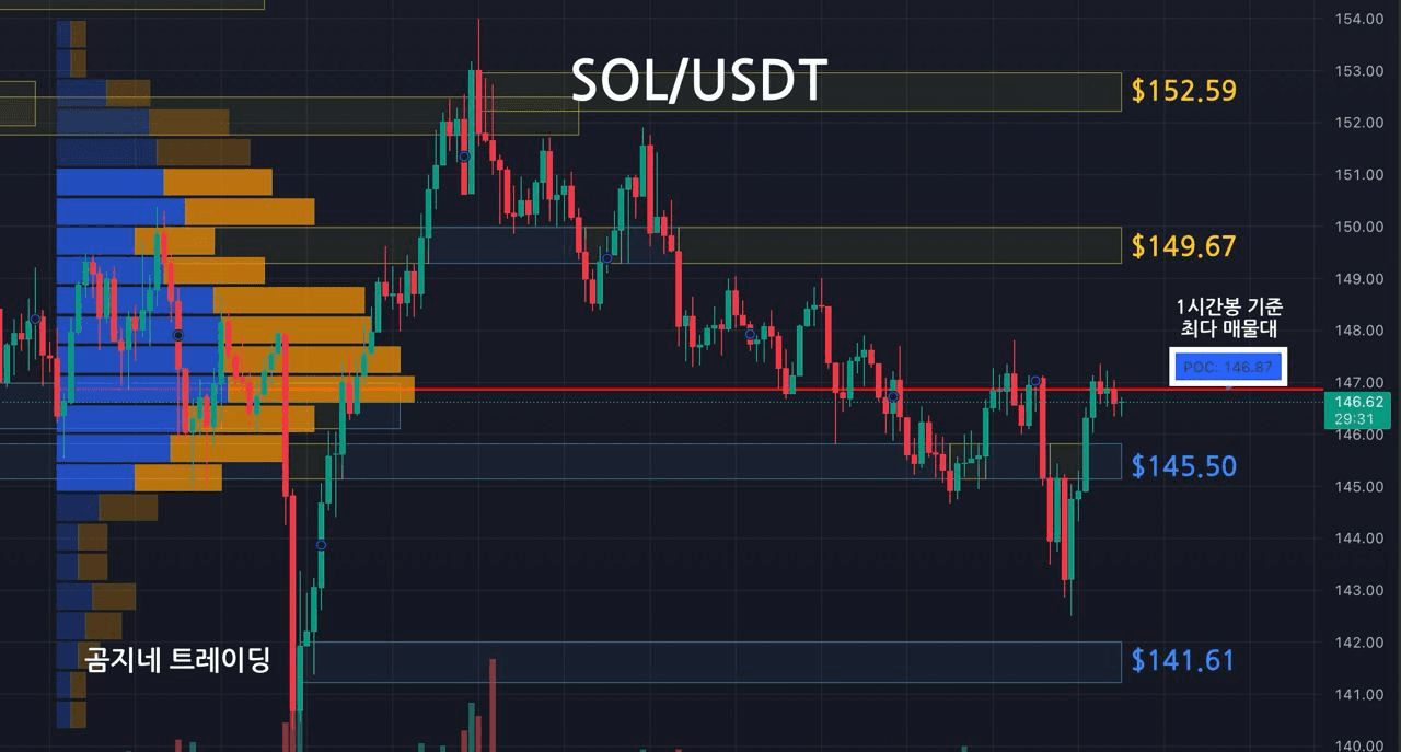oddstrading2/40682/6109460699773257001