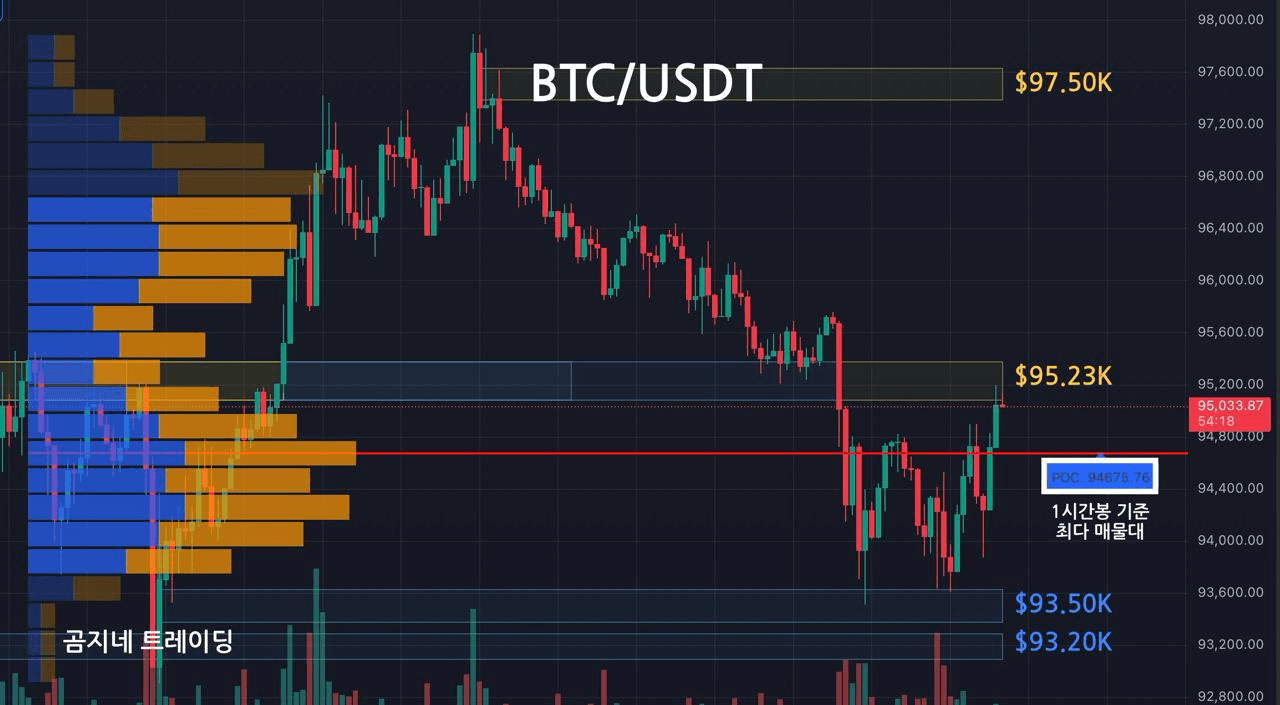 oddstrading2/40704/6111712499586941473