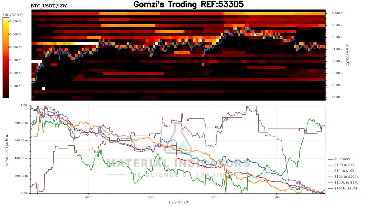 oddstrading2/40727/5823445788011906983