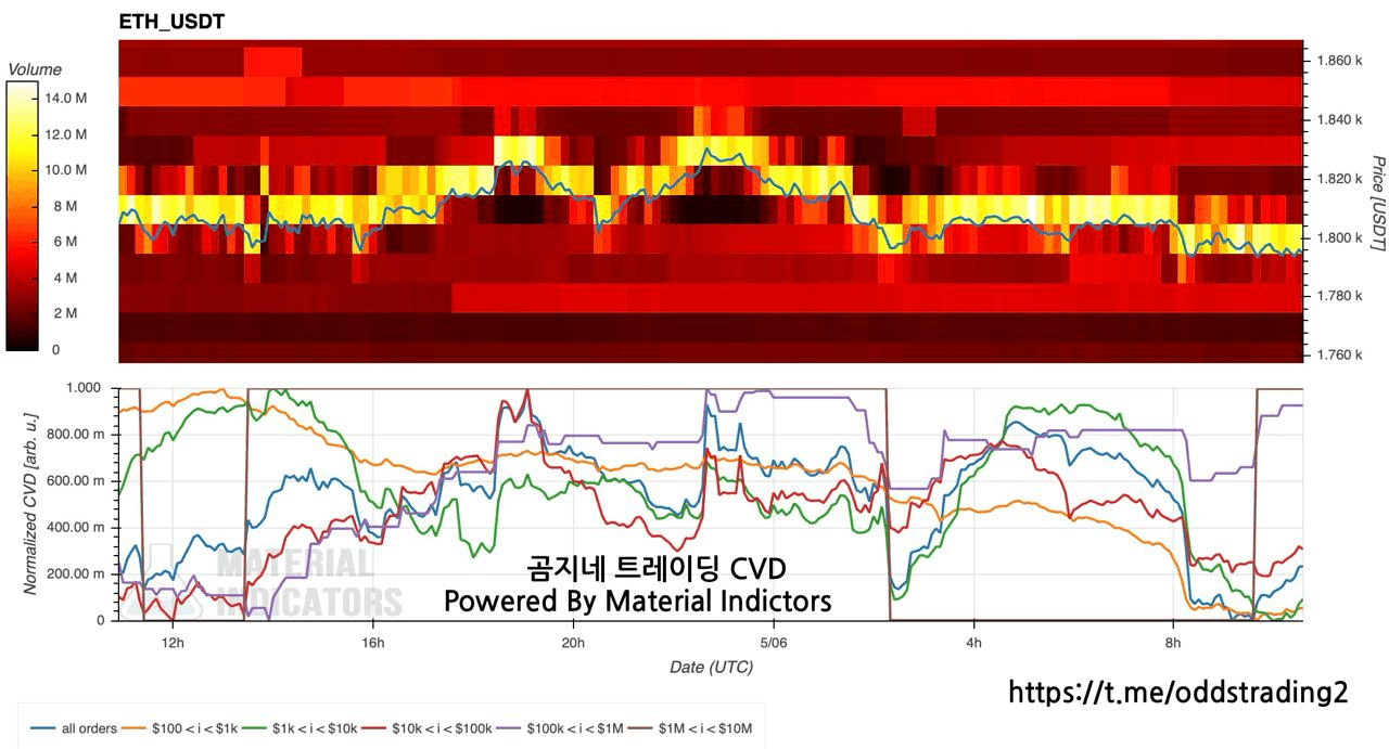 oddstrading2/40734/6111712499586942135
