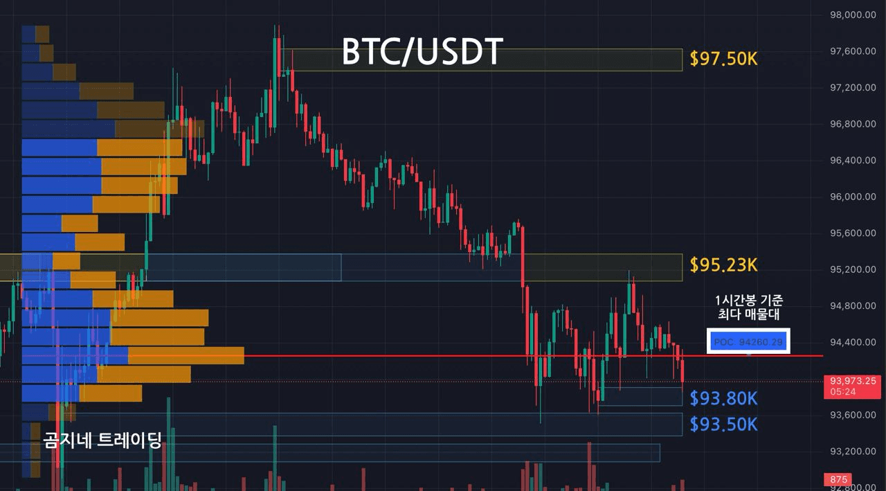 oddstrading2/40737/6111712499586942138