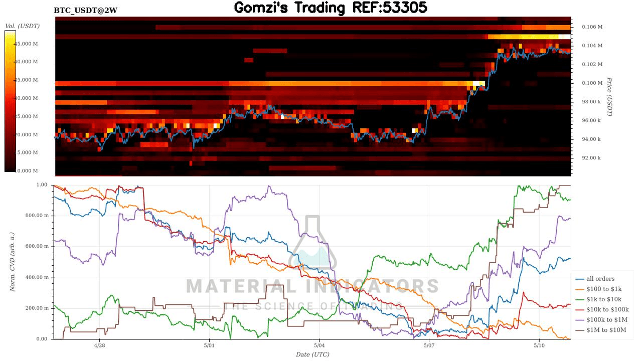 oddstrading2/40980/5836859769741232063