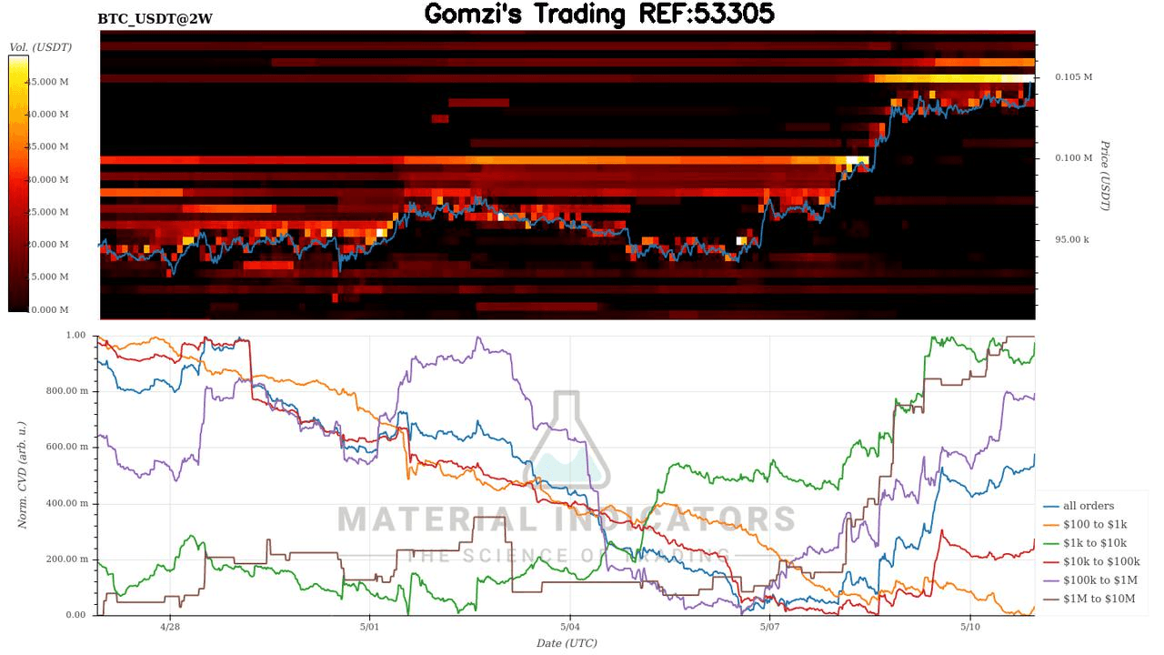 oddstrading2/40994/5836859769741232121