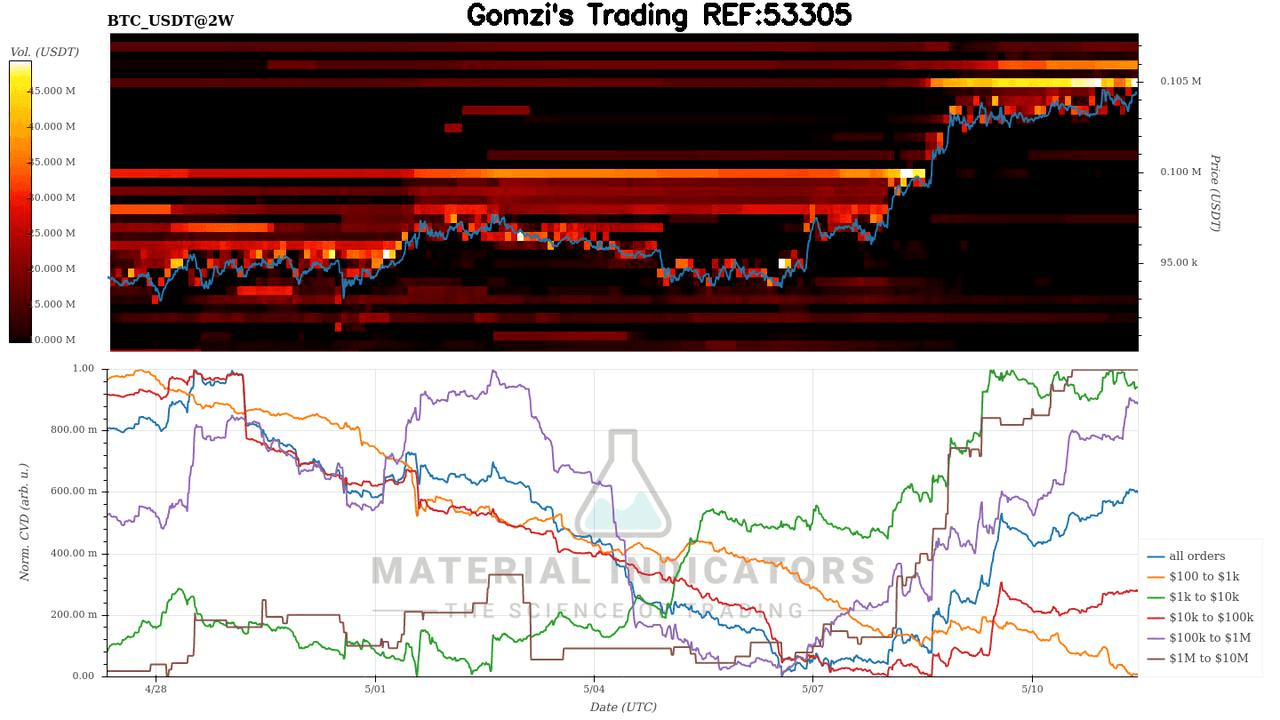 oddstrading2/41028/5839248183874667931