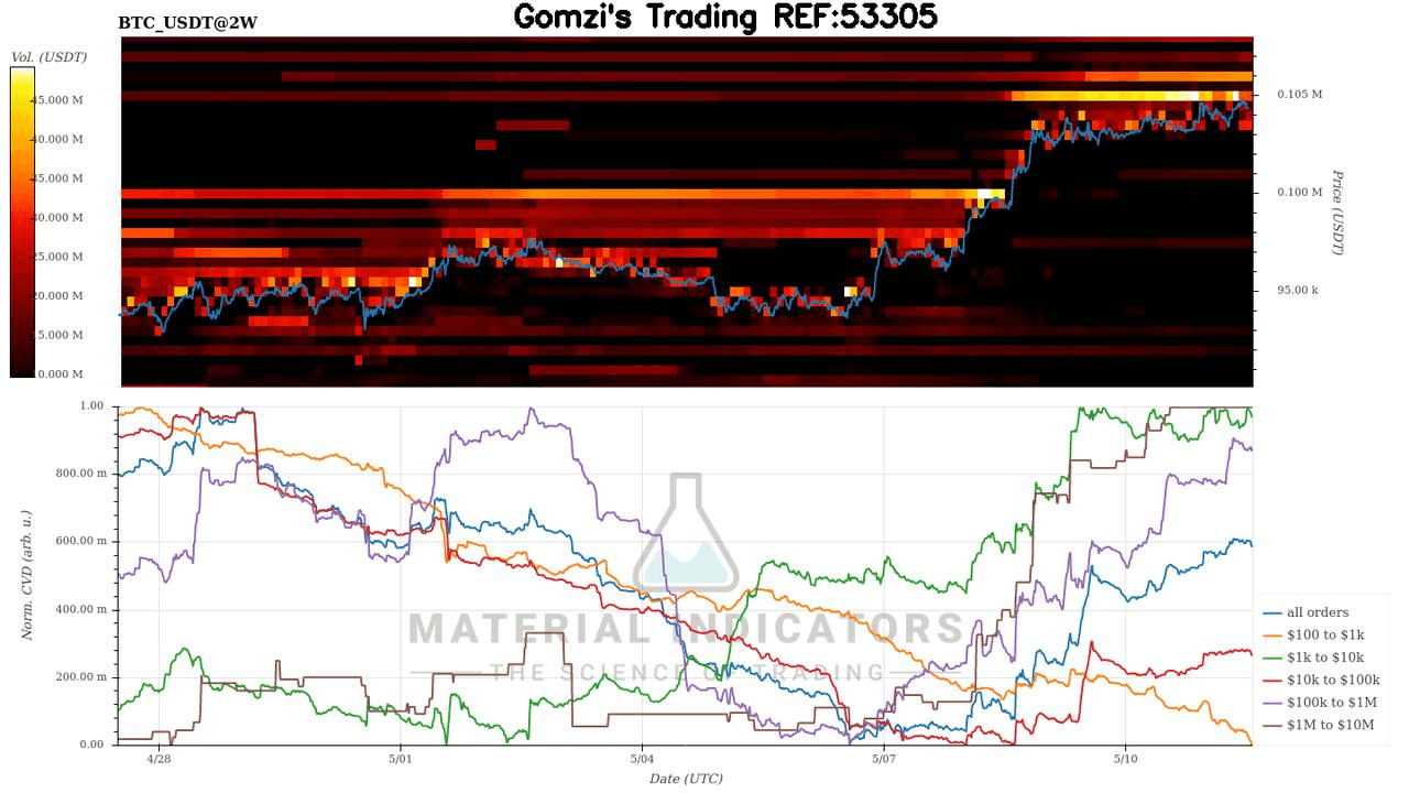 oddstrading2/41031/5839248183874668047