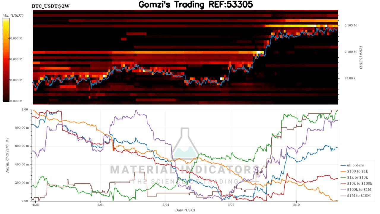 oddstrading2/41039/5839248183874668349