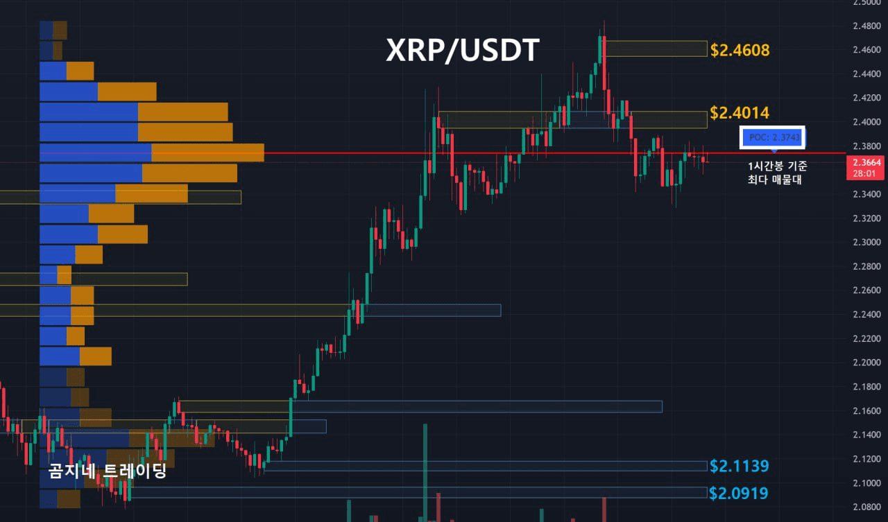 oddstrading2/41050/6127373887378408409