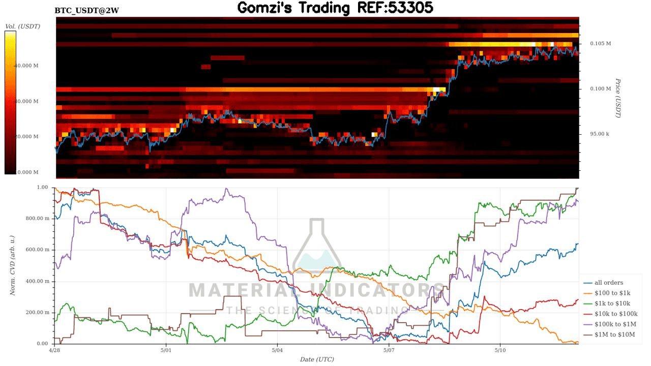 oddstrading2/41055/5839248183874668398