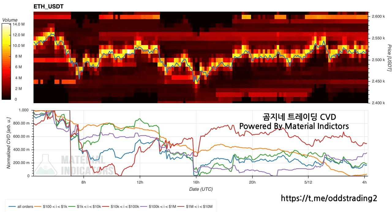 oddstrading2/41061/6127223005177300000