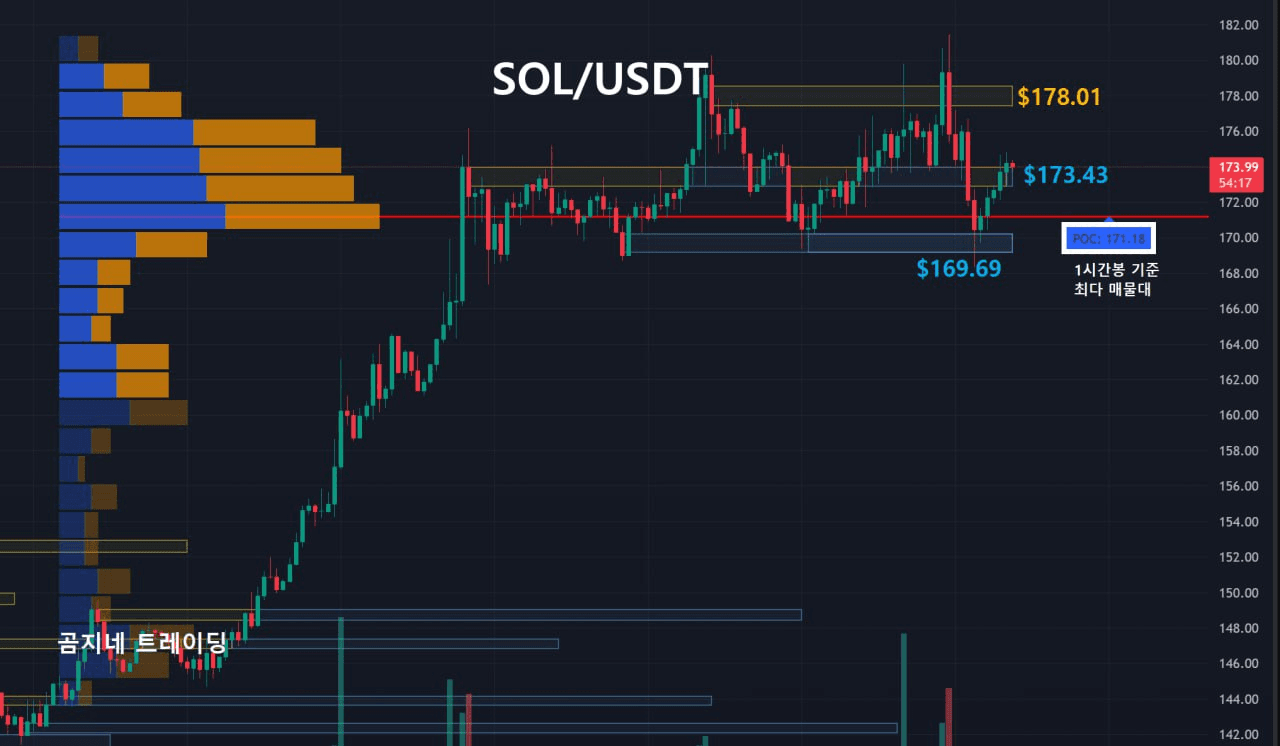 oddstrading2/41108/6129734470123767571