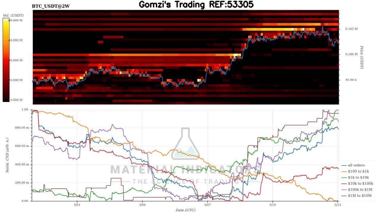 oddstrading2/41110/5843691529405843343
