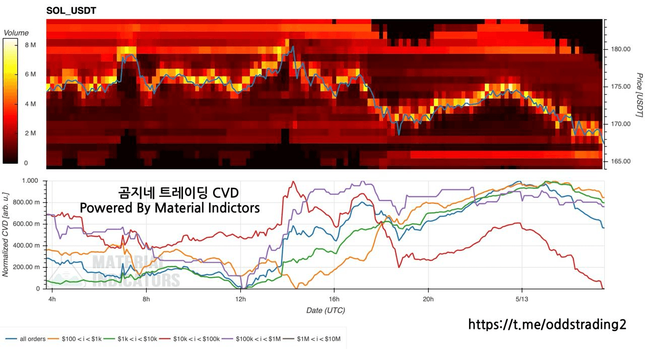 oddstrading2/41119/6131986269937455175