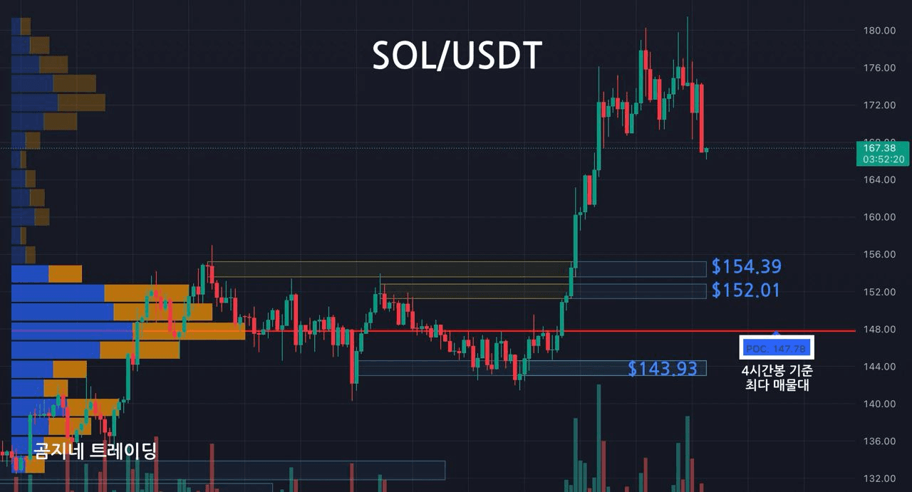 oddstrading2/41125/6131986269937455202