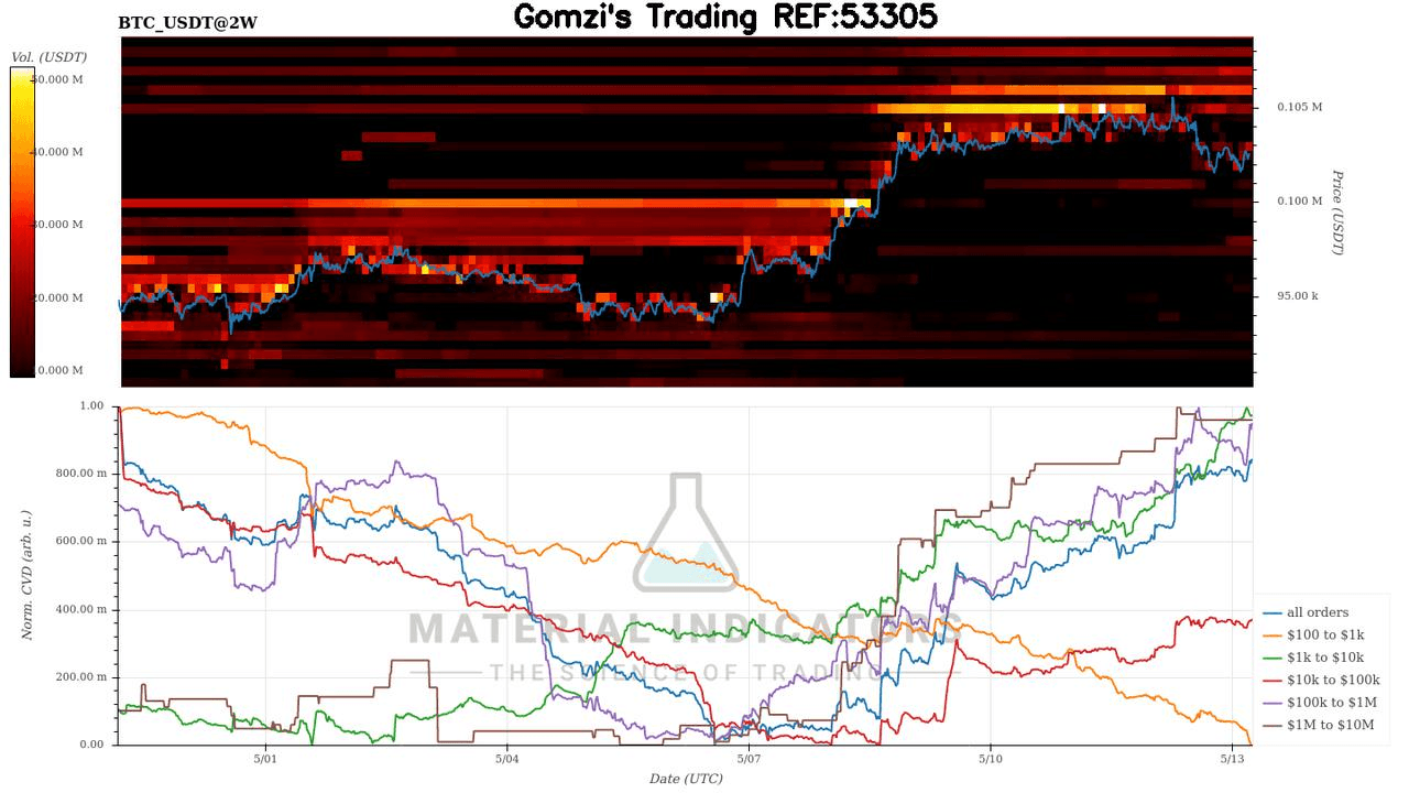 oddstrading2/41127/5843691529405843369