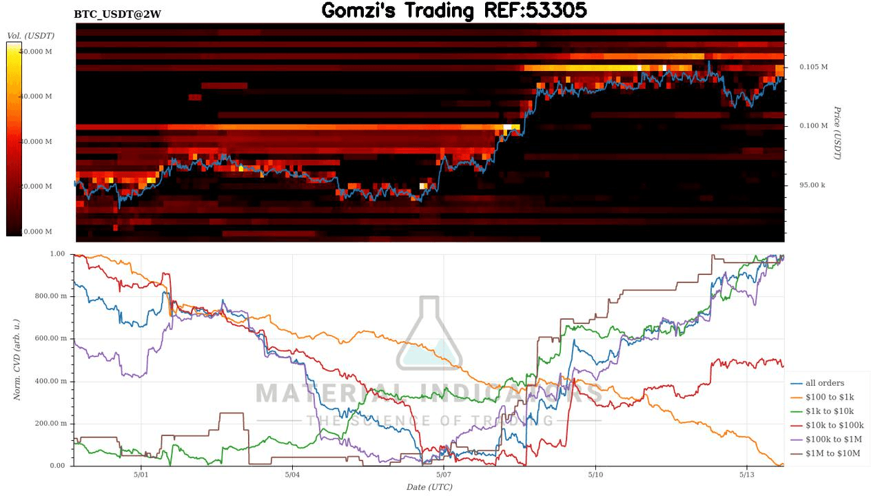 oddstrading2/41150/5845943329219529840
