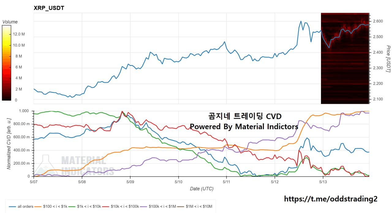 oddstrading2/41161/6134238069751136905