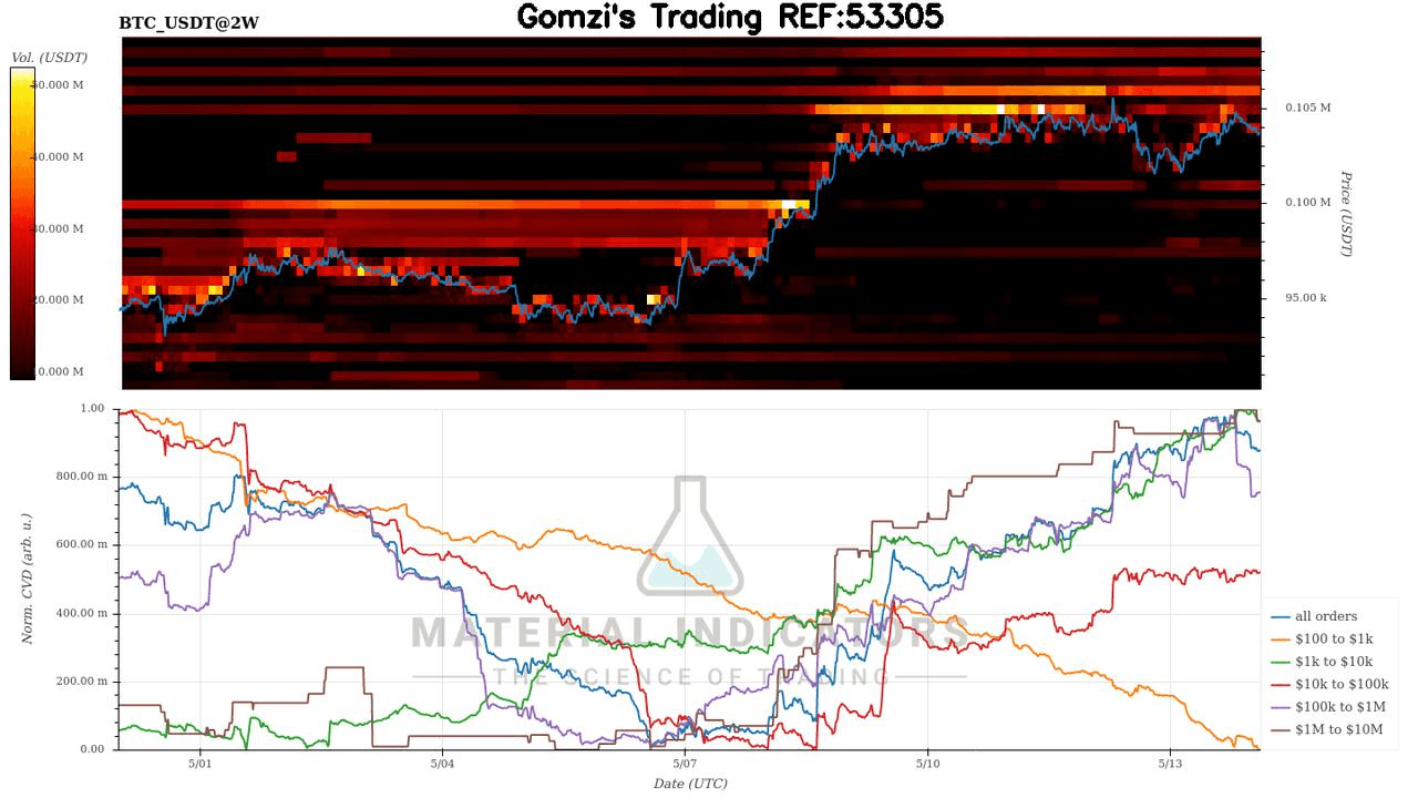 oddstrading2/41170/5845943329219530023