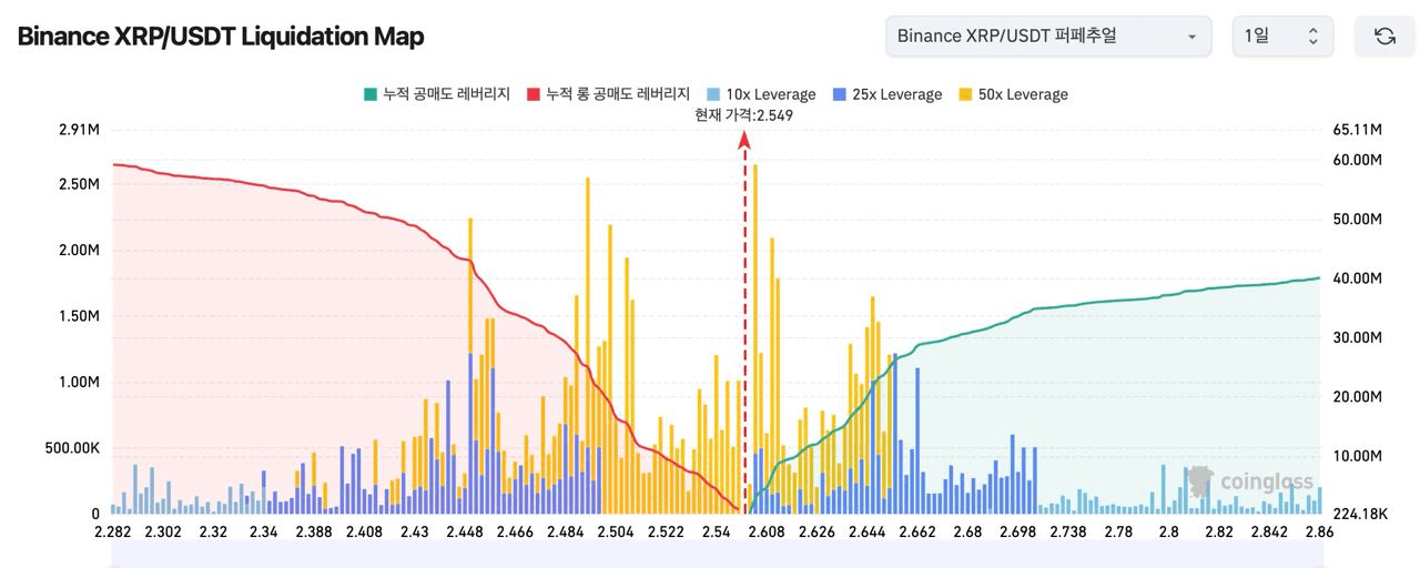 oddstrading2/41173/6134238069751137036