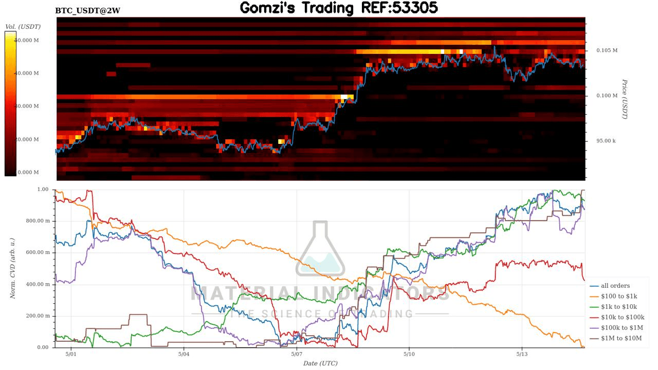 oddstrading2/41205/5847946317282790086