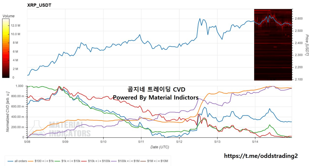 oddstrading2/41218/6136189062940313832