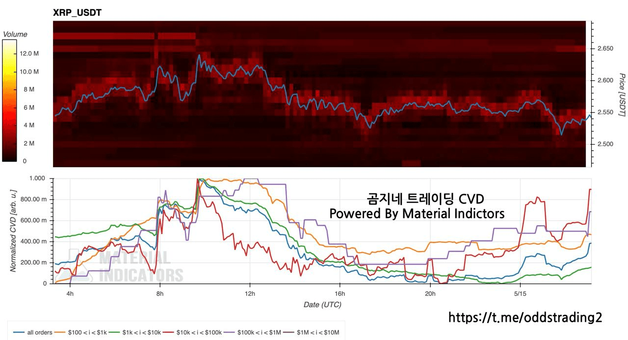 oddstrading2/41233/6138440862753997905