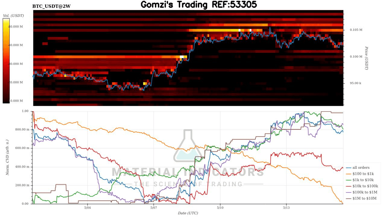 oddstrading2/41260/5850198117096475458
