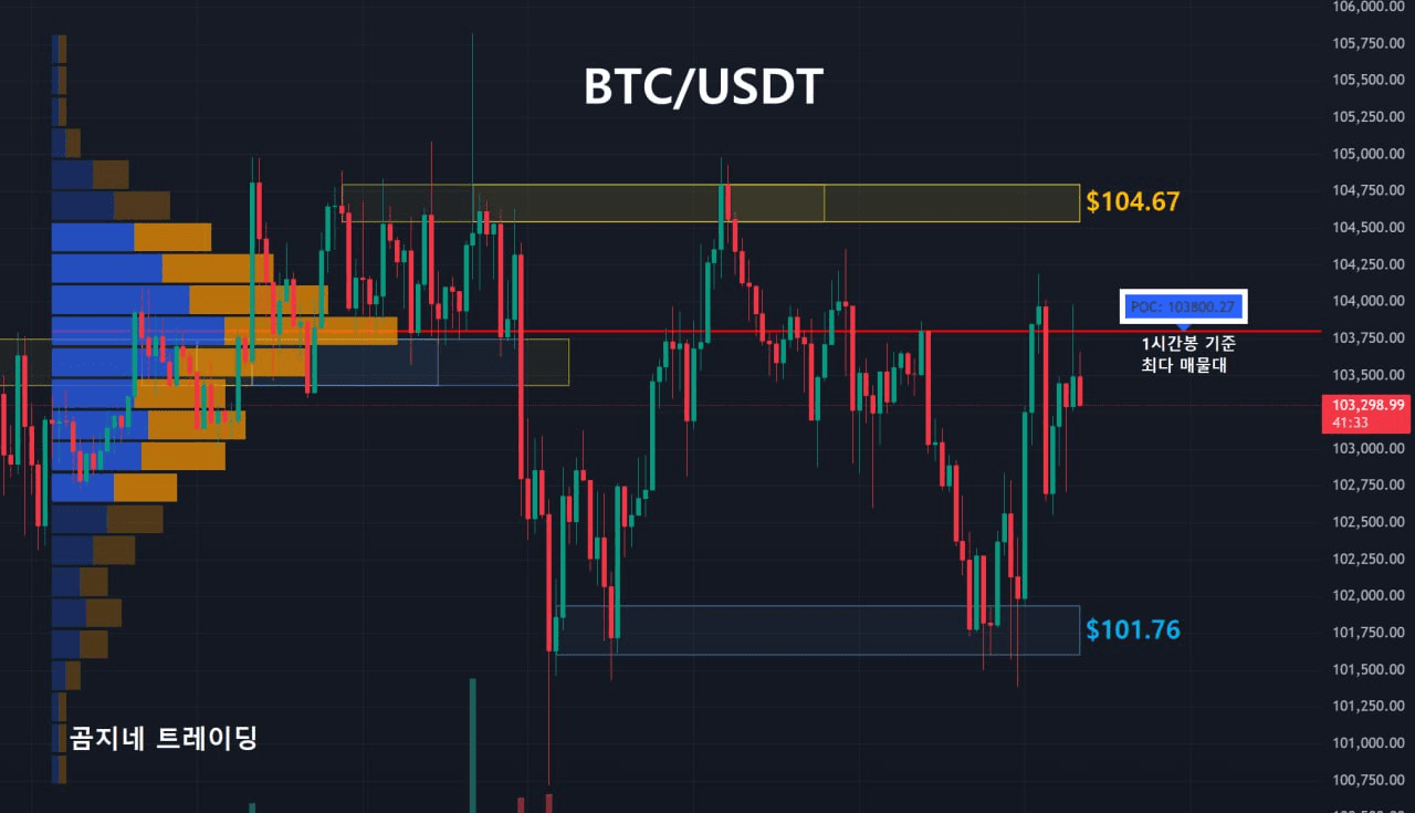 oddstrading2/41277/6141157326489502645