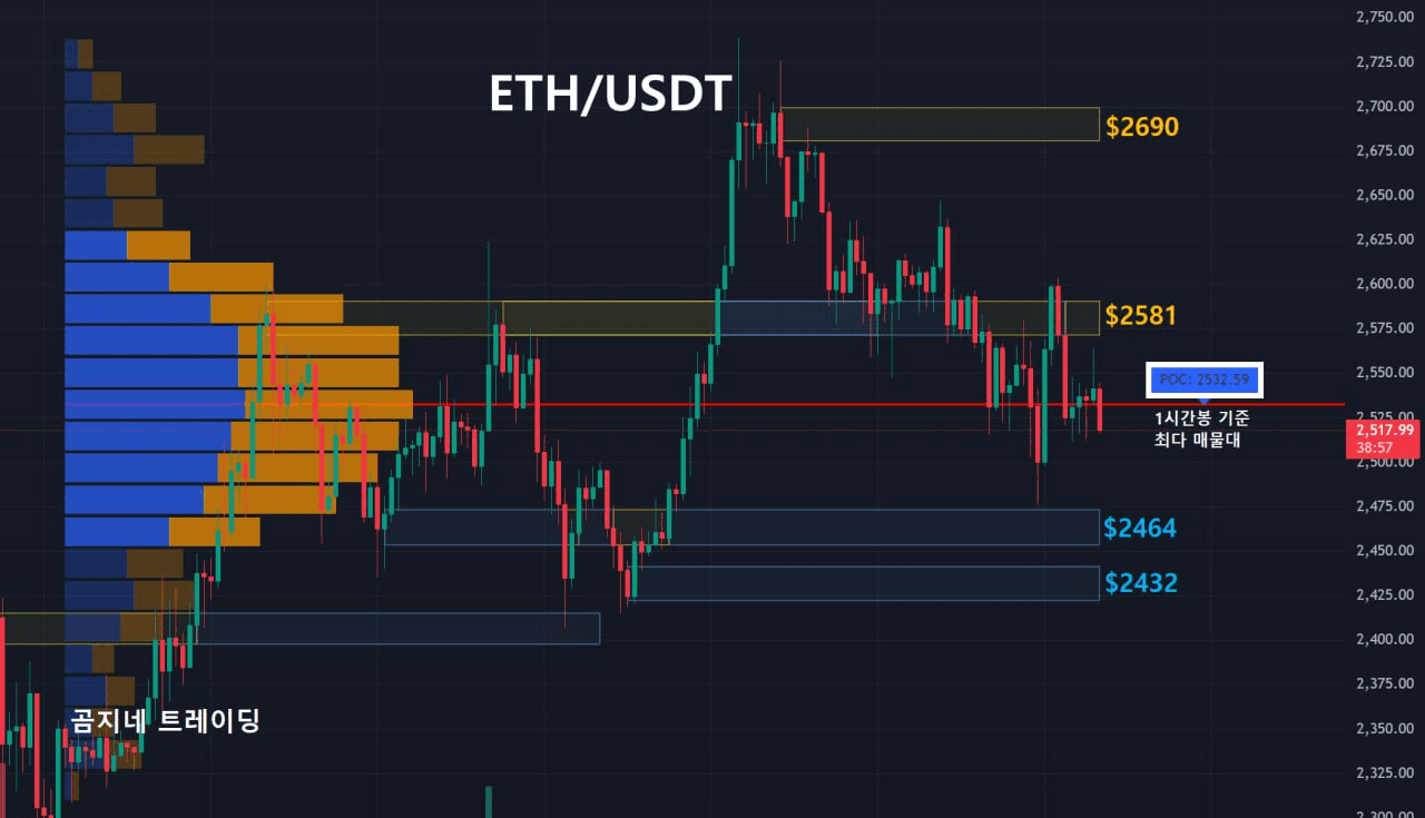 oddstrading2/41278/6141157326489502646