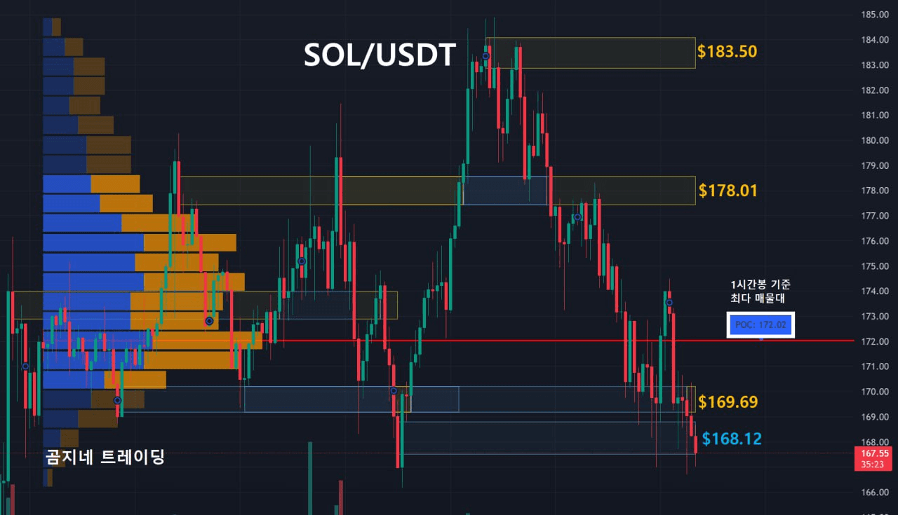 oddstrading2/41280/6141157326489502648