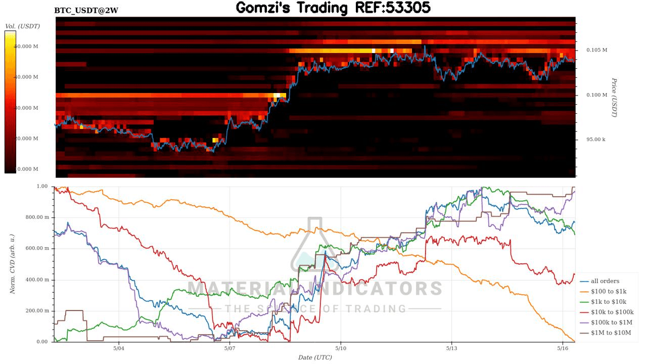 oddstrading2/41300/5852801820760590465