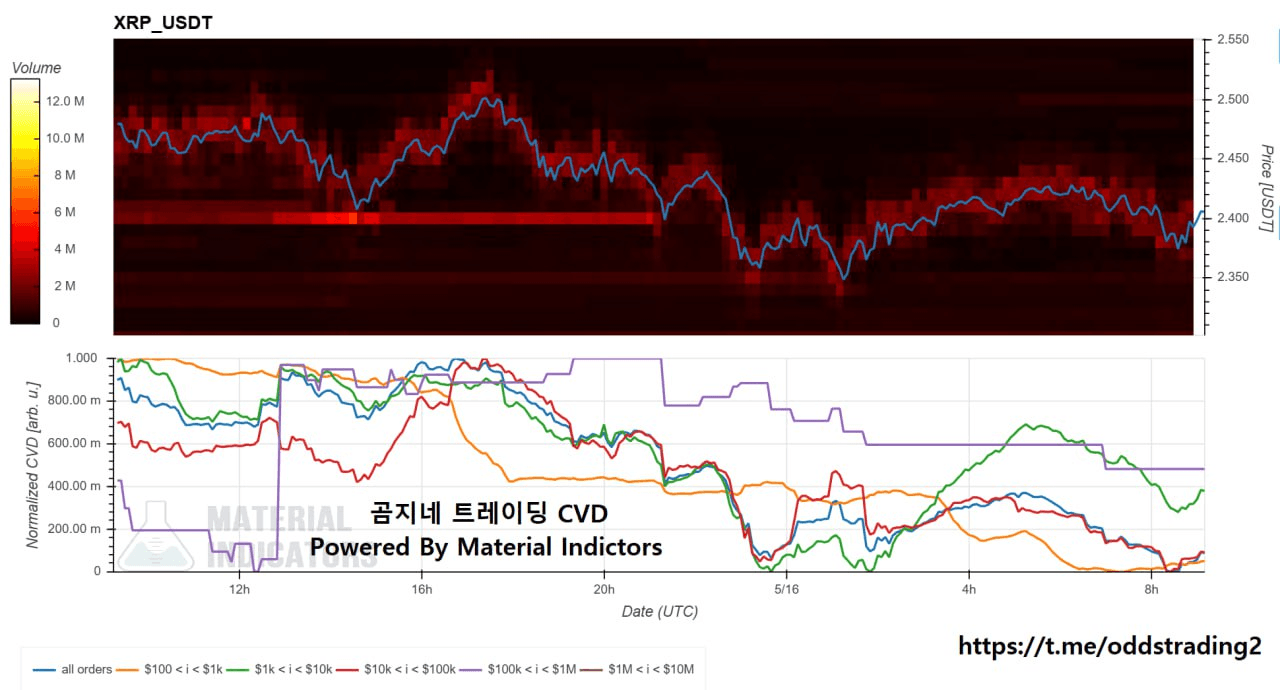 oddstrading2/41307/6141157326489502894