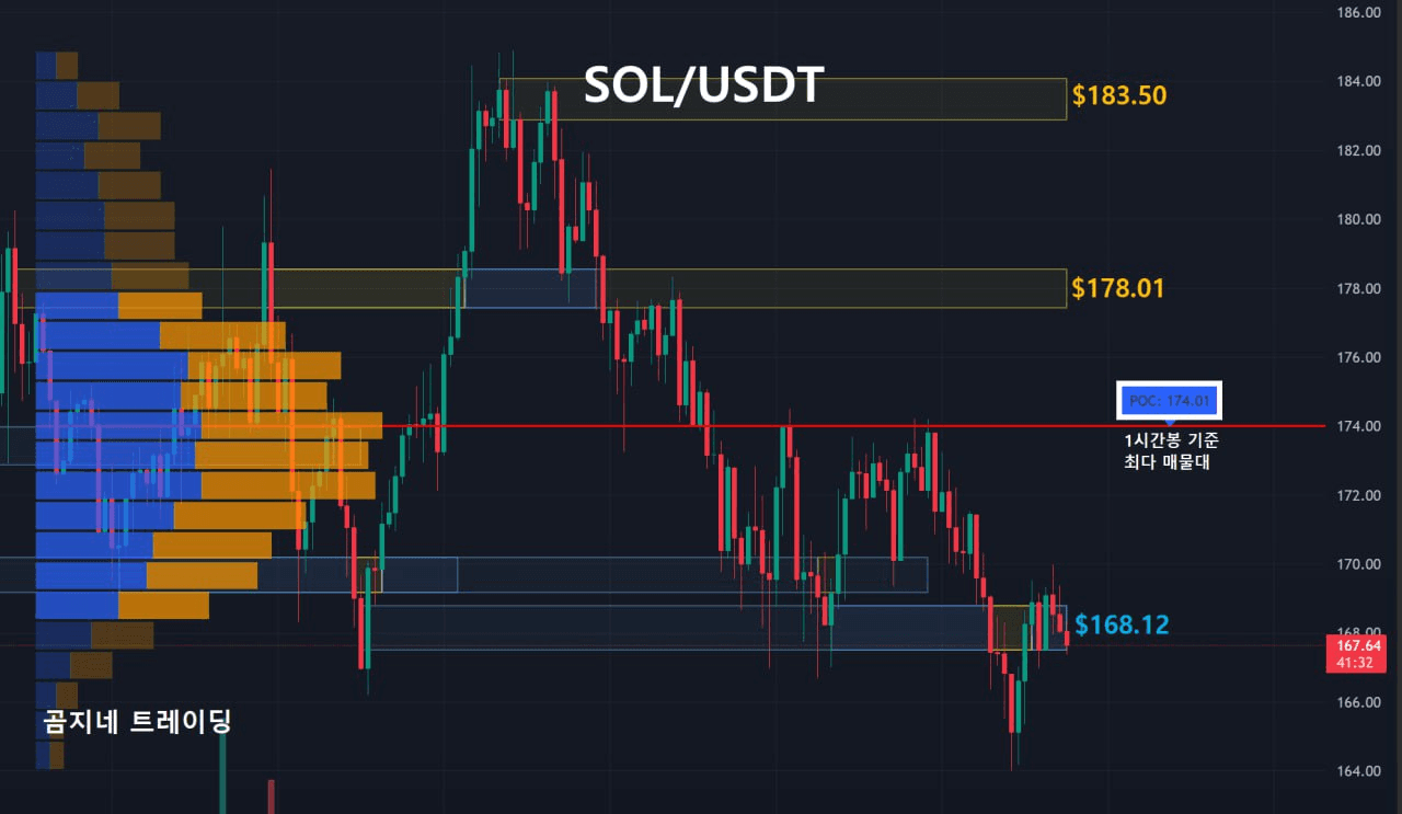 oddstrading2/41369/6145407565996082754