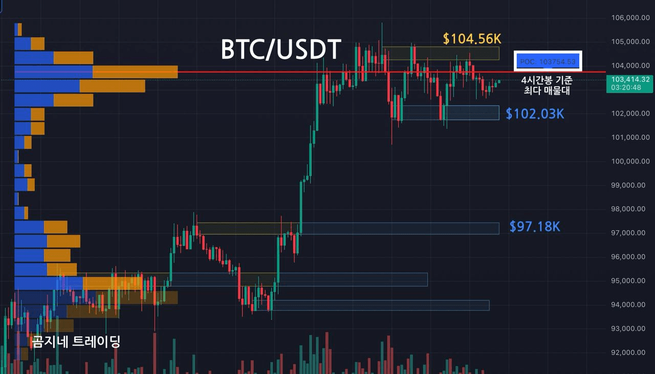 oddstrading2/41407/6145296227558868617