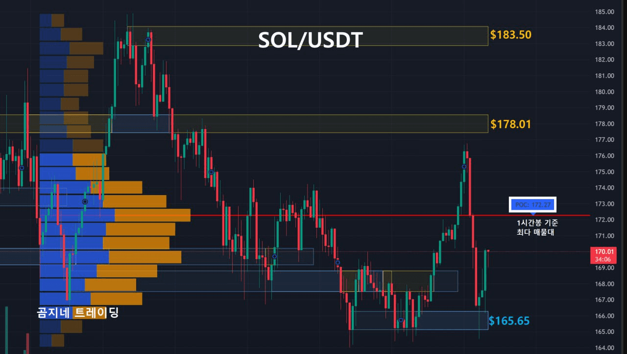oddstrading2/41451/6147548027372554943