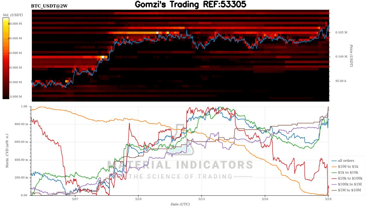 oddstrading2/41453/5861615544623548212