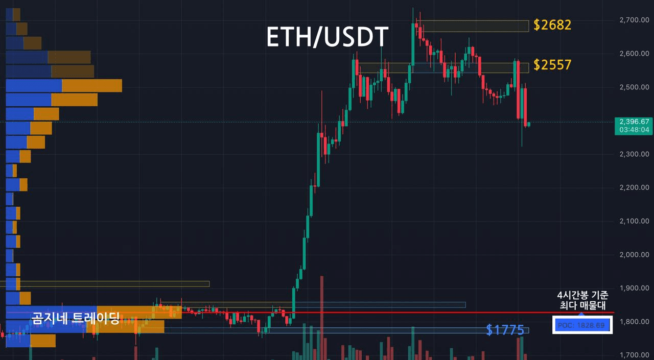 oddstrading2/41467/6149788638796432380