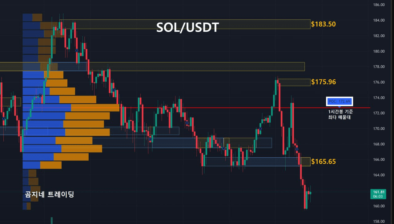 oddstrading2/41485/6149788638796432612