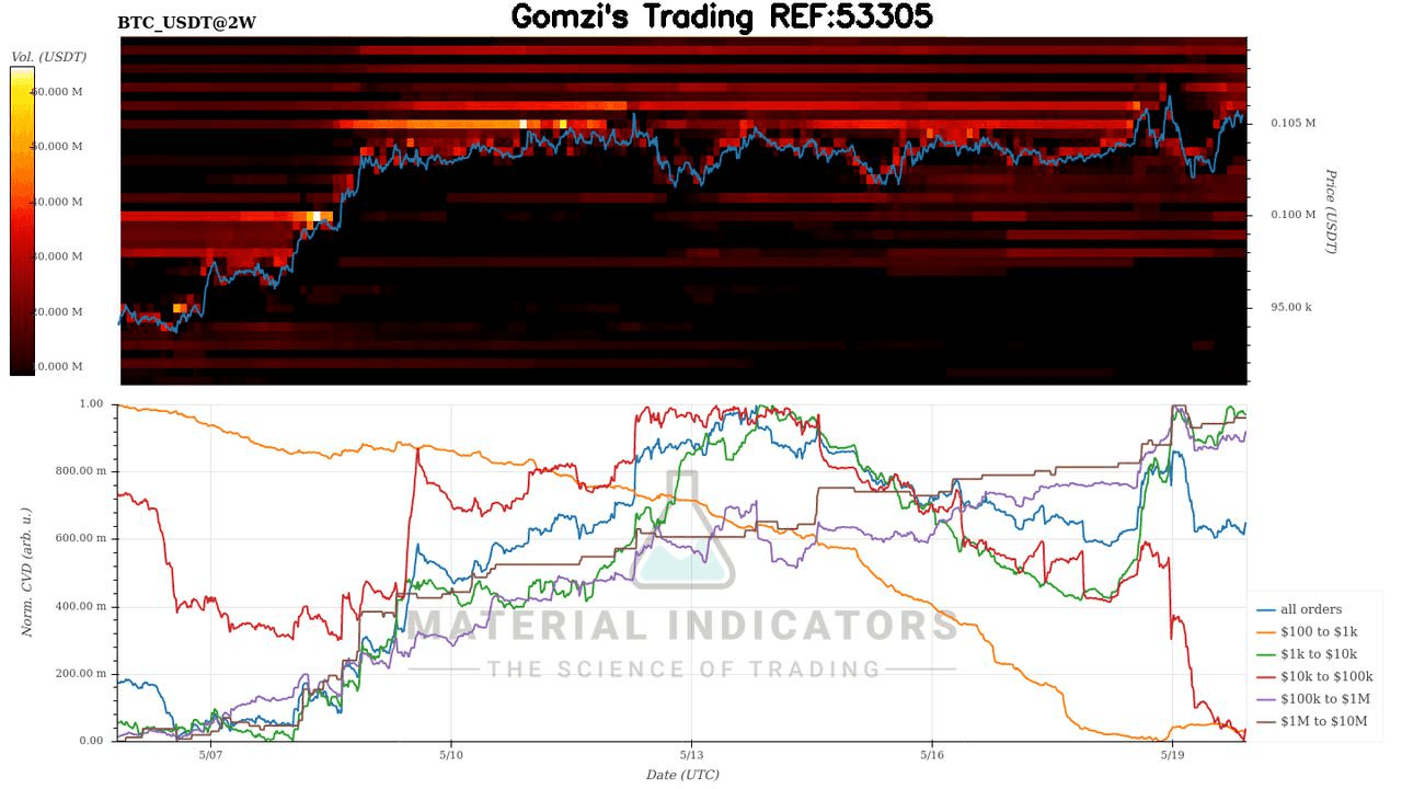 oddstrading2/41498/5863867344437234434