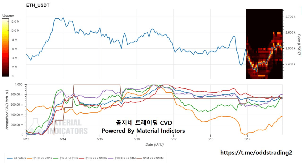 oddstrading2/41504/6152146142050240775