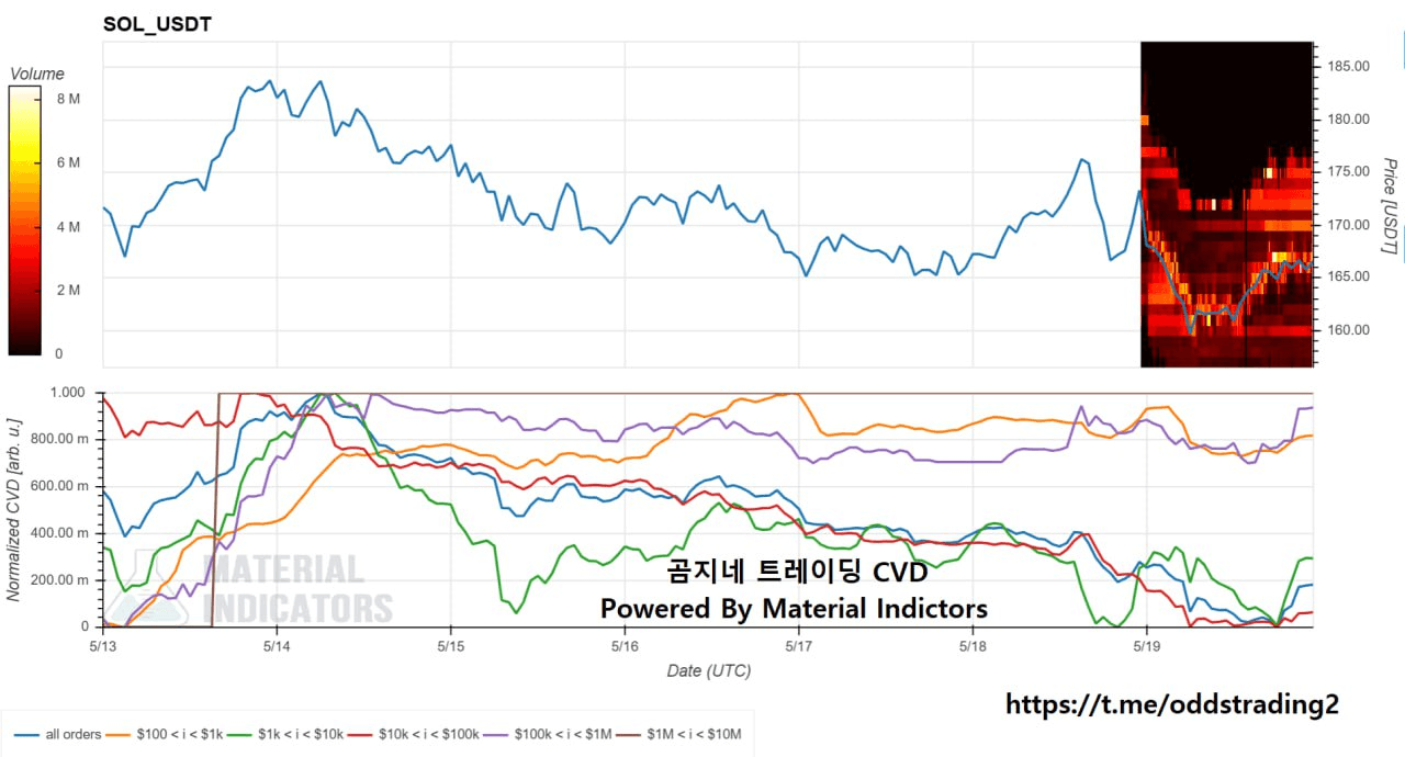 oddstrading2/41506/6152146142050240777